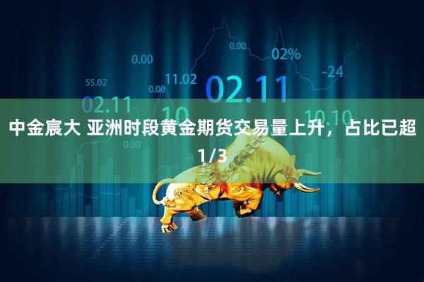 中金宸大 亚洲时段黄金期货交易量上升，占比已超1/3
