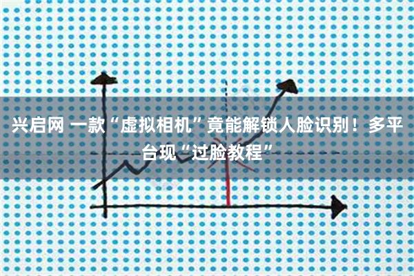 兴启网 一款“虚拟相机”竟能解锁人脸识别！多平台现“过脸教程”