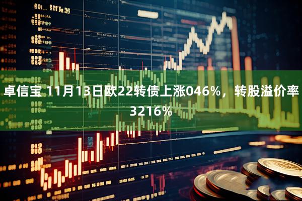 卓信宝 11月13日欧22转债上涨046%，转股溢价率3216%